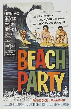 Beach Party movie poster