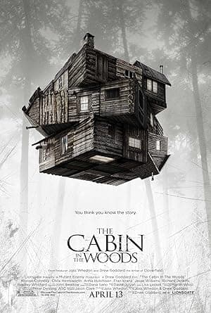 The Cabin in the Woods movie poster